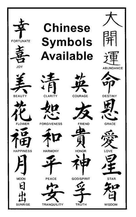 Most of the simplified chinese characters in use today were the result of simplifications made by the government of china in the 1950s and 60s. chinese symbol tattoos and meaning Chinese Symbol Tattoos ...