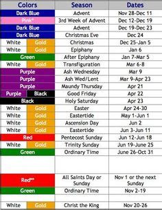 Liturgical colours are those specific colours used for vestments and hangings within the context of christian liturgy. Liturgical Year Chart | Religious | Pinterest | Chart ...
