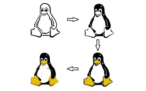 Tux The Famous Linux Mascot And The Merchandising Behind It Linux