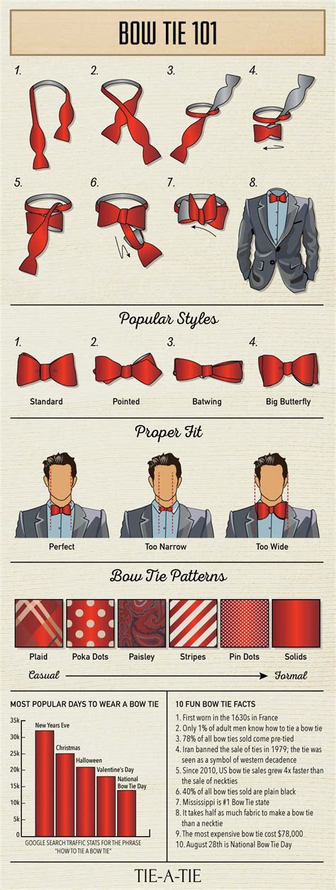 Bow Tie 101 Everything A Man Needs To Know About Bow Ties Tie A