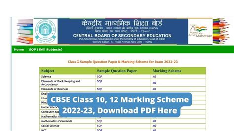 Cbse Class Marking Scheme Out Check Subject Wise Marking Scheme Download Pdf