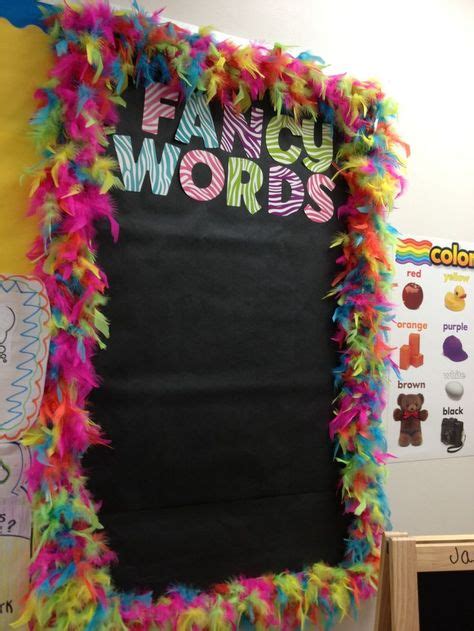 46 Best Decorating Your English Classroom Images Classroom English