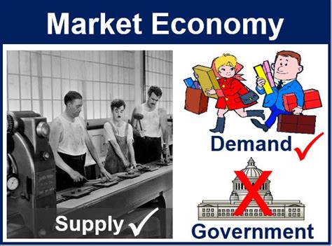 This relationship results in market prices that efficiently distribute goods and services among market participants who are willing and able to pay for them. What is a market economy? Definition and meaning - Market ...