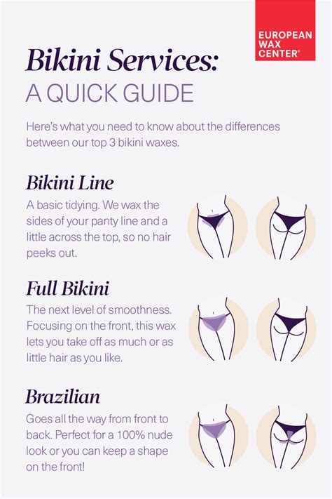 Bikini And Brazilian Waxing European Wax Center Bikini Wax