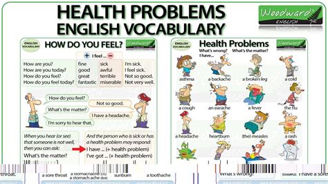 Health Problems English Vocabulary Esl Video With Vocabulary