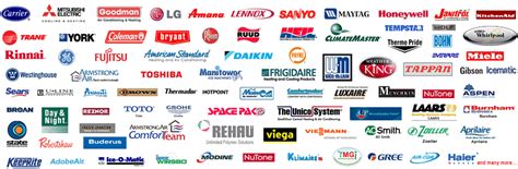 Top rated central air conditioner brands conclusion. Leading HVAC, Air Conditioning, & Heating Company in ...