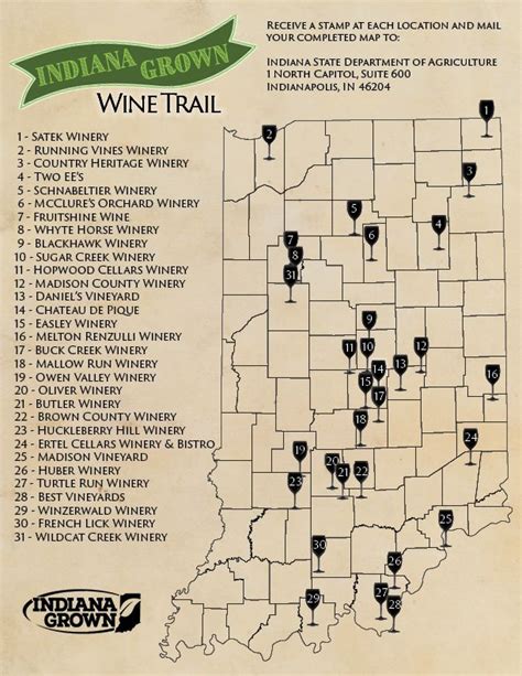 Indiana Has An Official Wine Trail Food And Wine