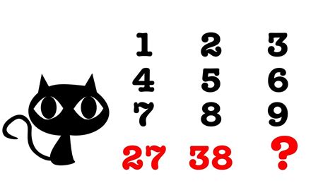 What will be the number that can be replaced with question mark? Can you solve the Viral 27, 38 Puzzle ? Math Puzzles with ...