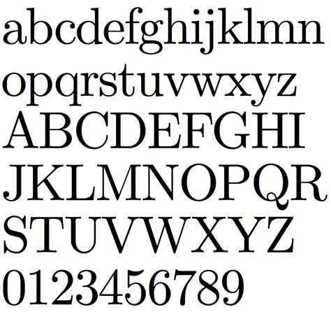Fonts With Tex Modern Fonts Modern Century