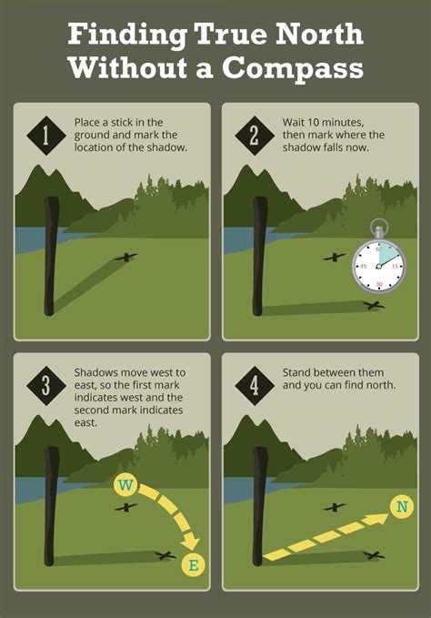 What To Do If You Get Lost Hiking And How Not To Get Lost In The First
