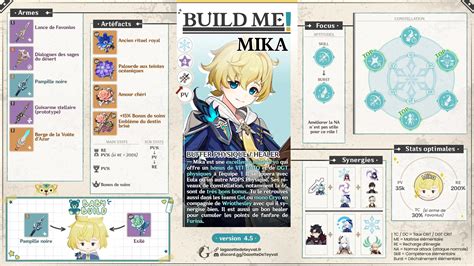 Mika Build Le Guide Complet La Gazette De Teyvat
