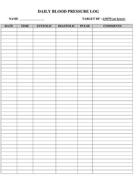 Daily Blood Pressure Log Template Download Printable Pdf Templateroller