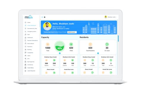Best Hostel Student Management Software In India Fretbox