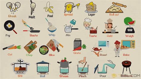 Cooking Verbs List Of 20 Useful Cooking Words In English • 7esl