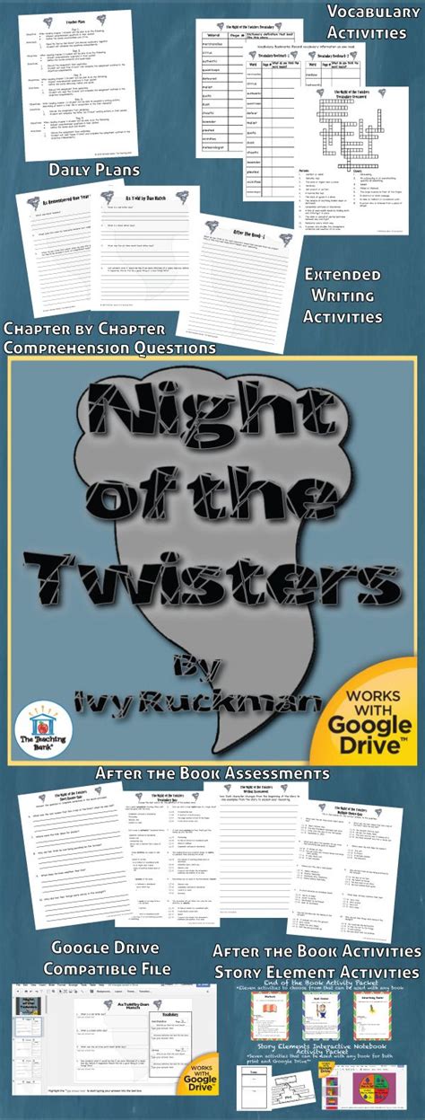 Night Of The Twisters Novel Study Is A Common Core Standard Aligned