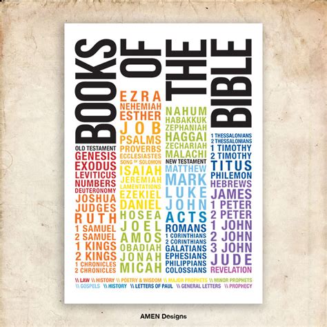 6 Best Images Of Books Of The Bible Bookmark Printable Printable