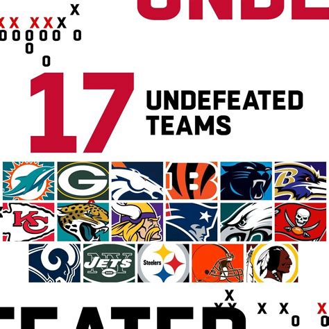 Stolen from NFLs FB page. WE DID IT : Browns