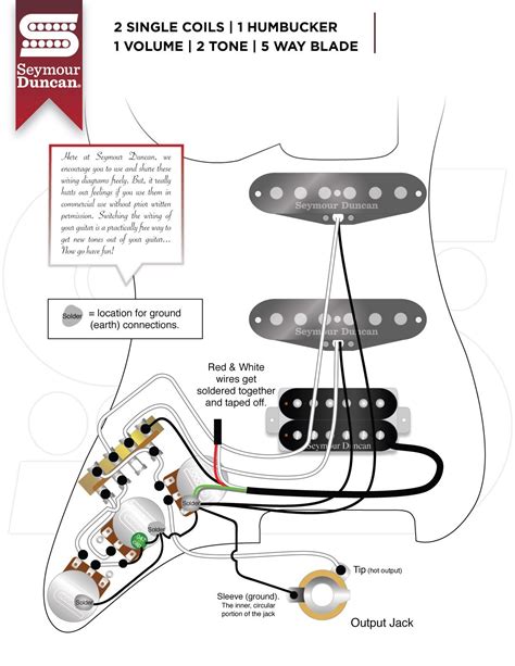 ~ 3 single coils, 1 volume, 2 tones, 5 way switch. How to Wire 1 Humbucker 1 Volume 1 tone Awesome | Wiring Diagram Image
