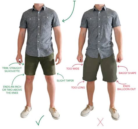 Primers Complete Visual Guide To Mens Shorts