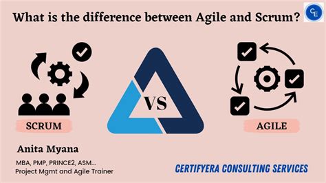 What Is The Difference Between Agile And Scrum Youtube