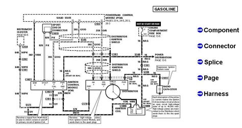 1988 ford f150 wiring diagram image. Need help. Injector pulse dies ! - Ford Truck Enthusiasts Forums