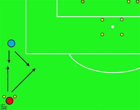 7 Awesome Soccer Dribblingball Control Drills With Diagrams