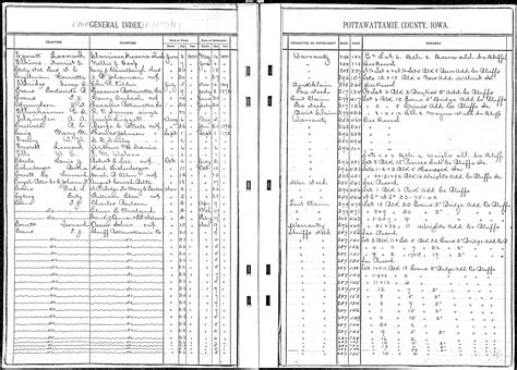 E - Lots and Lands - Grantee - 1891-1893