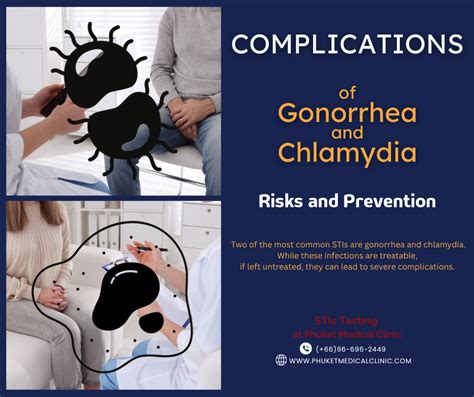 Complications Of Gonorrhea And Chlamydia Risks And Prevention Phuket