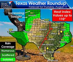 Cc Tx Weather Forecast
