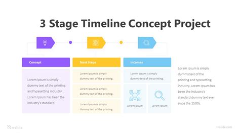 3 Stage Timeline Concept Project Infographic Template Ppt And Keynote