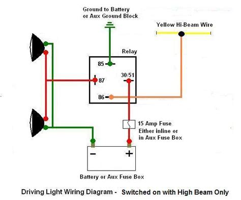 Wiring In Driving Lights Diagram Wiring Diagram And Schematics
