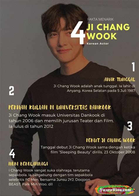 Profil Dan Biodata Ji Chang Wook Pemain Drakor The K Plus Fakta Hot Sex Picture