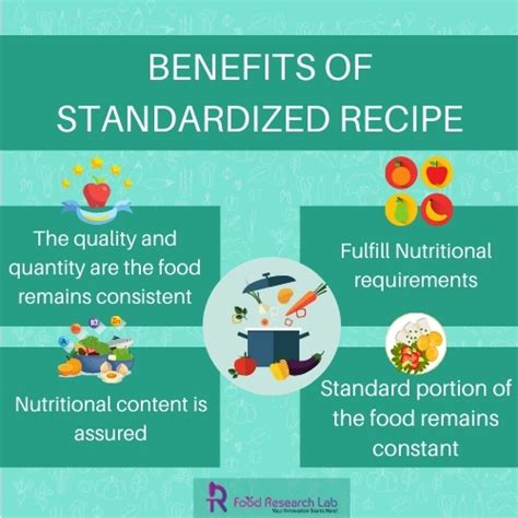 Benefits Of Standardized Recipes For Special Dietary Populations
