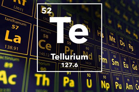 Tellurium Podcast Chemistry World