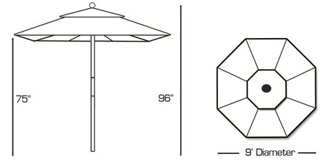 Patio Umbrella Size Guide Patio Ideas