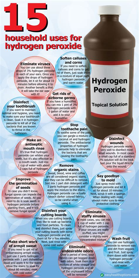 15 Household uses for hydrogen peroxide [infographic]