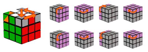 Paso 6 Vértices Del Cubo De Rubik En Su Sitio