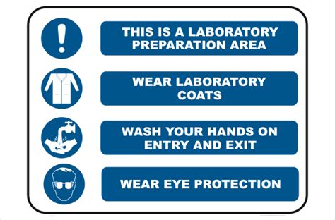 Safety Signs In The Laboratory