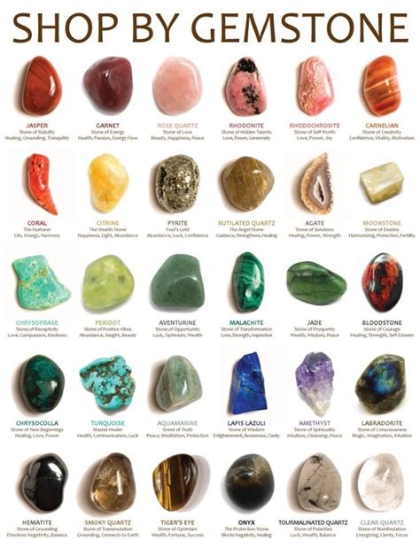 Everyday Witch A Good Stone Chart Gemstones Meanings Crystals And