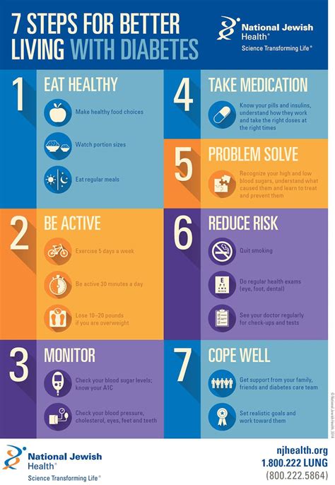 7 Steps For Better Living With Diabetes Infographic Infographics