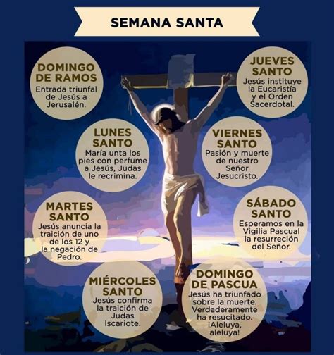 Semana Santa Ing José Gregorio Lozada Vita