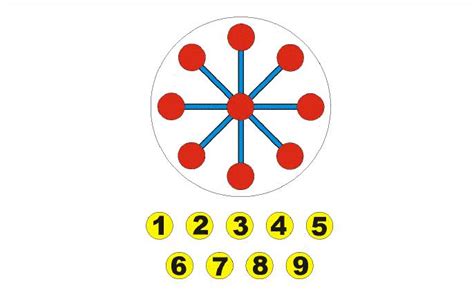 Juegos matemáticos, en este video encuentras 4 juegos mentales matematicos, con respuesta. Juegos para imprimir de Restas y Sumas Mentales - Didactalia: material educativo
