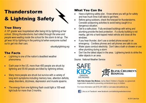 Thunderstorm Safety Tips Safety Tips Lightning Safety