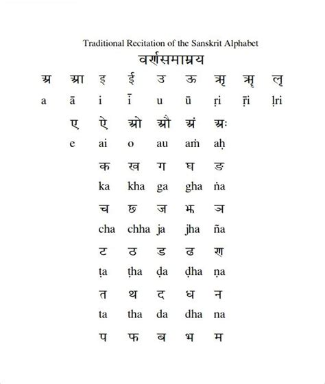 Santaa Juana Alphabet Chart Pdf Sanskrit Varnamala In Letter Ksha