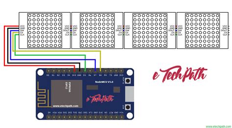 How To Control Max7219 Led Matrix With Esp8266 Wifi Module Etechpath