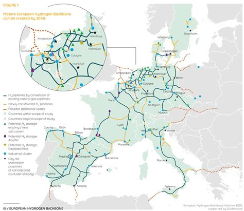 Europes Plans A Hydrogen Energy Future