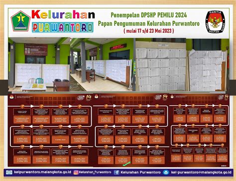 Penempelan Dpshp Pemilu 2024 Kelurahan Purwantoro Selamat Datang Di