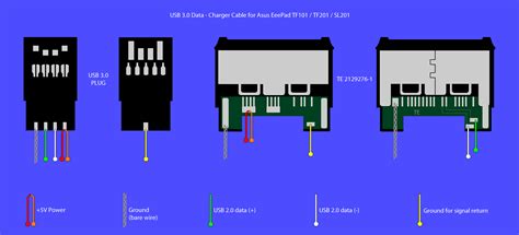 Multi Usb Port Circuit Diagram Wiring Diagram