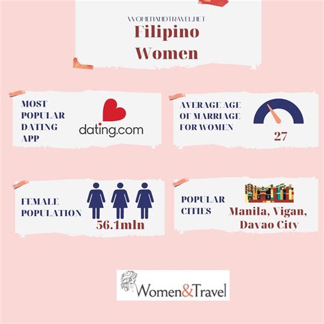 filipino women for dating and marriage top insights for travelers