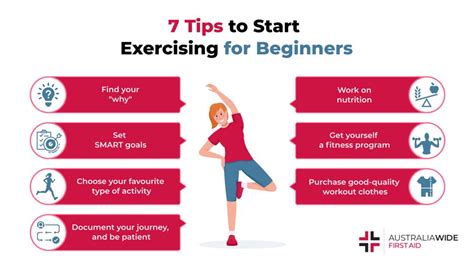 7 step beginner s guide to getting fit